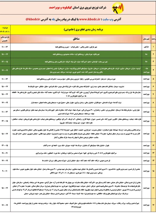 جدول خاموشی های برق کهگیلویه و بویراحمد در روز دوشنبه