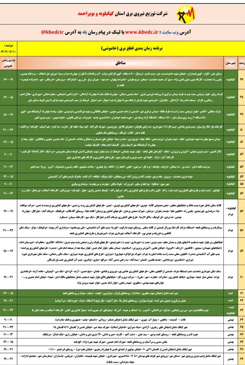 جدول خاموشی های برق کهگیلویه و بویراحمد در روز دوشنبه