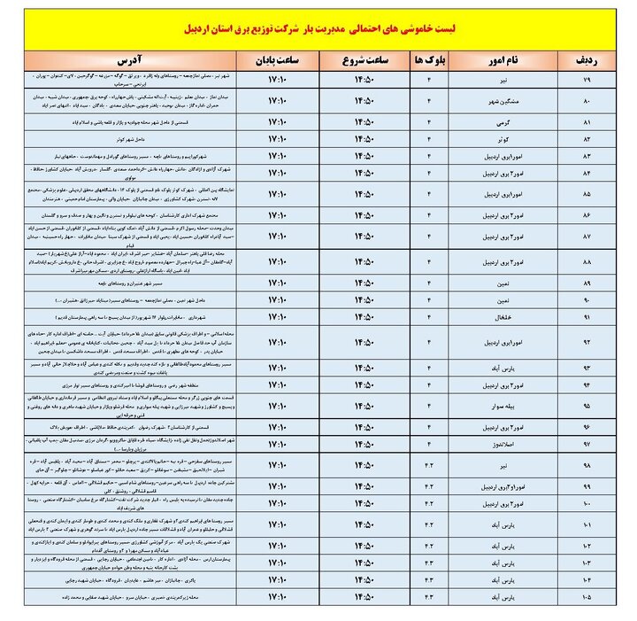 خاموشیهای برق استان اردبیل امروز دوشنبه اعلام شد