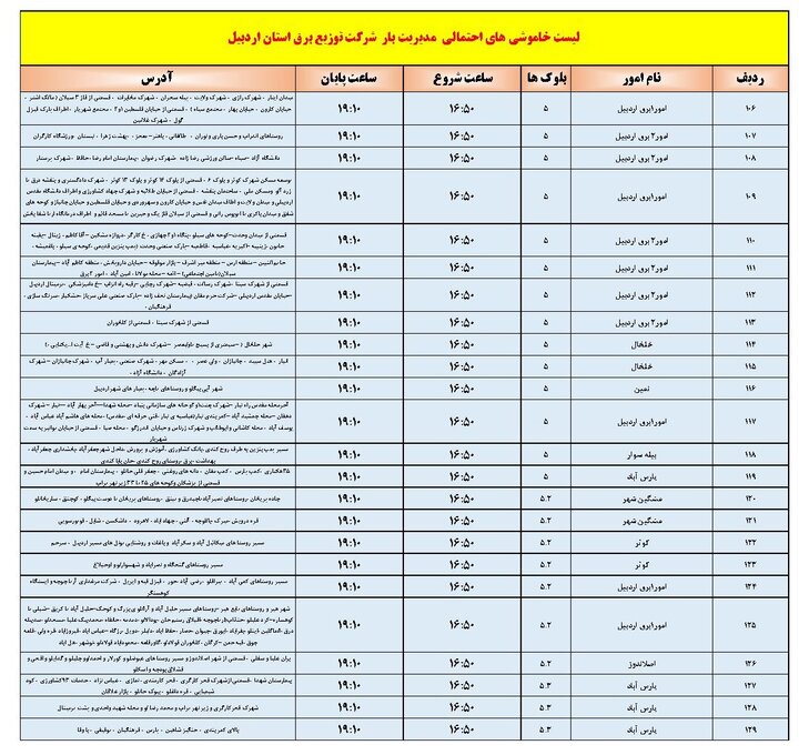 خاموشی‌های برق استان اردبیل امروز دوشنبه اعلام شد