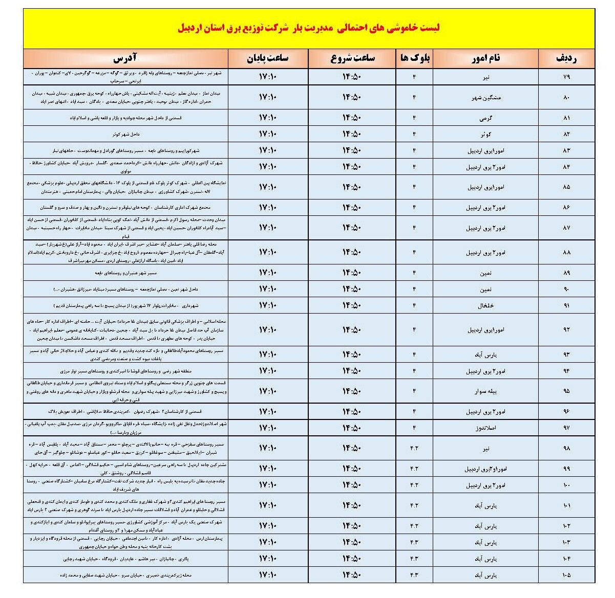 برق استان اردبیل امروز چهارشنبه طبق زمانبندی خاموش می شود