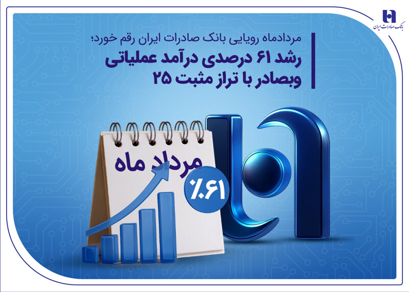 بانك،منابع،صادرات،ريال،پايدار،درصدي،تسهيلات،تقويت،مالي،افزاي ...