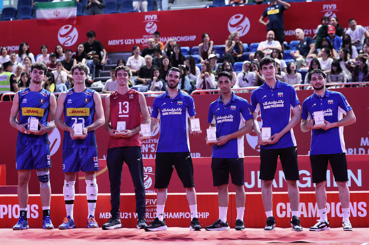 FIVB U21 Dream Team