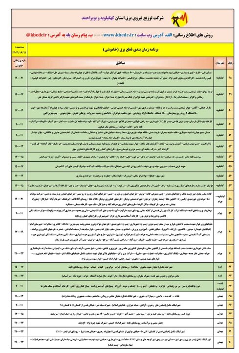 جدول خاموشی های برق کهگیلویه و بویراحمد در روز سه شنبه