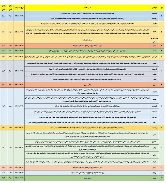 جدول محدودیت های برق در ایلام اعلام شد