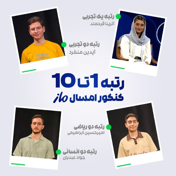 درخشش «ماز» در کنکور سراسری ۱۴۰۴؛ رتبه‌های برتر با کلاس‌های ماز