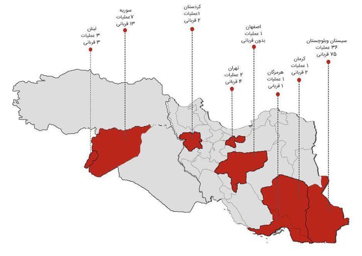 التصدي للإرهاب في ايران.. 100 شهيد في عمليات ارهابية استهدفت المواطنين