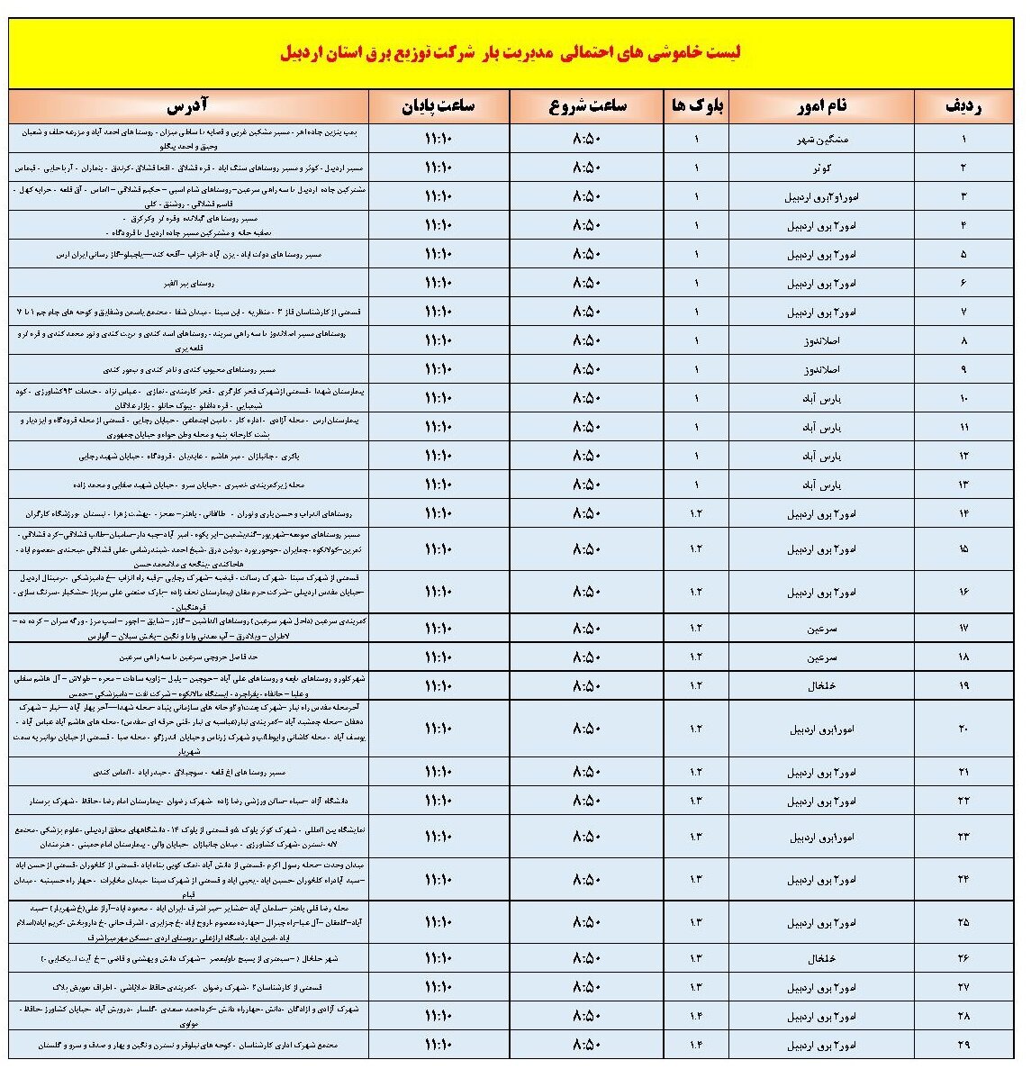 اعلام جدول خاموشی برق در اردبیل