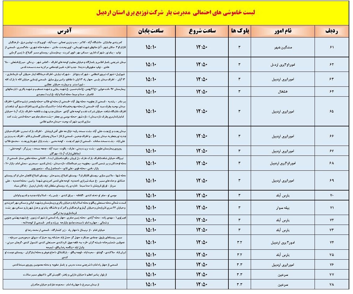 اعلام جدول خاموشی برق در اردبیل