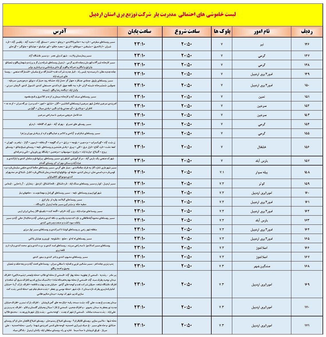 اعلام جدول خاموشی برق در اردبیل