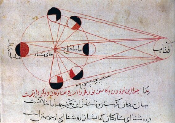 ابوریحان، خورشیدی بیرون از تصور مردم دوران، ماجرای کشف آمریکا توسط او