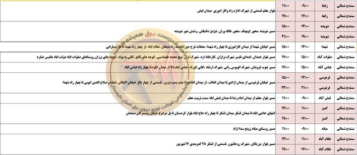برنامه قطعی برق کردستان چهارشنبه ۱۲ شهریور ۱۴۰۴ اعلام شد