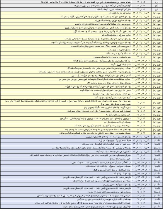 جدول خاموشی برق استان قزوین