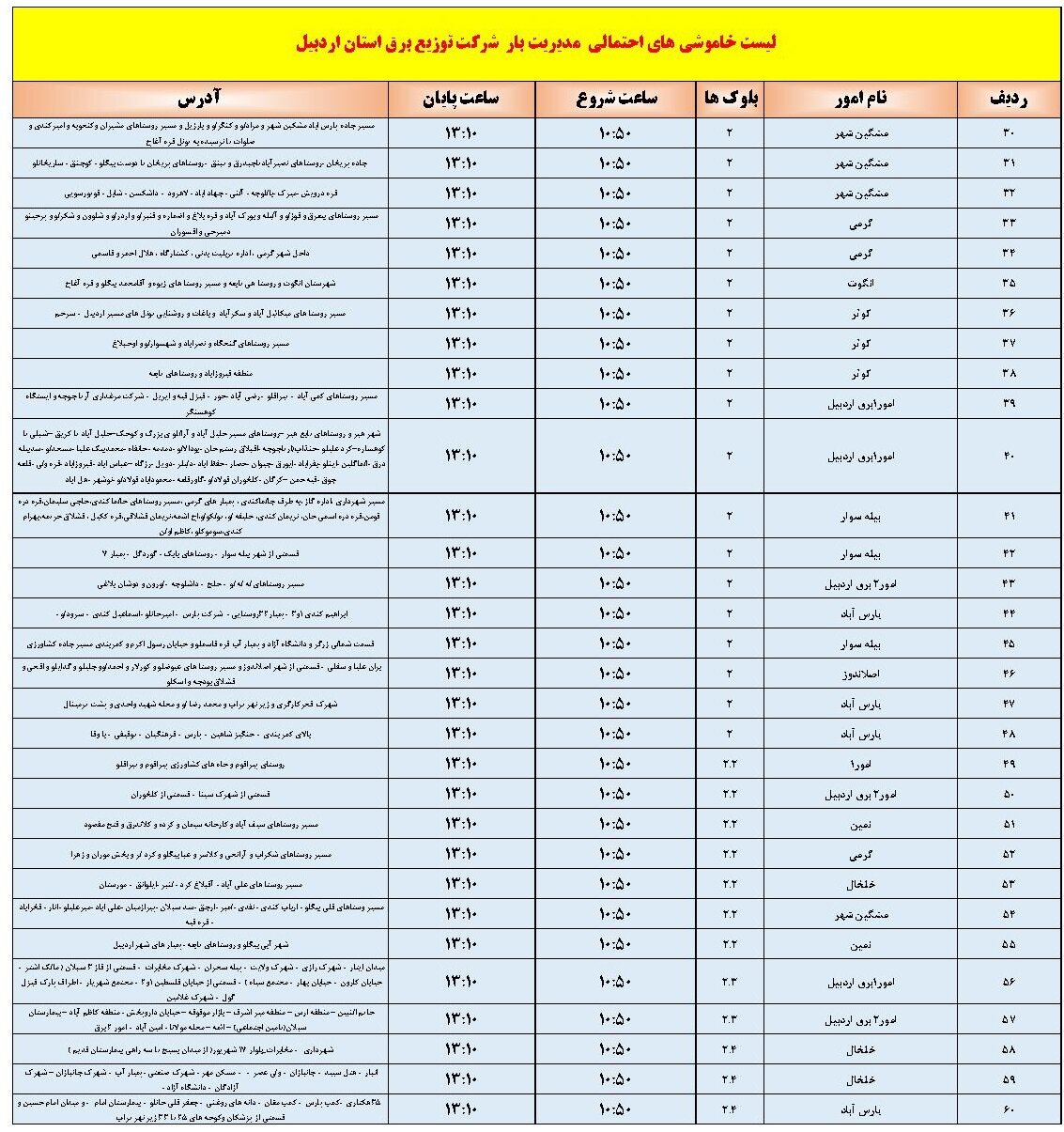 برق استان اردبیل امروز چهارشنبه طبق زمانبندی خاموش می شود