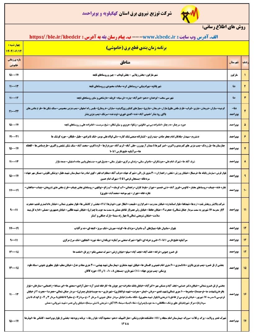 جدول خاموشی های برق کهگیلویه و بویراحمد در روز چهارشنبه