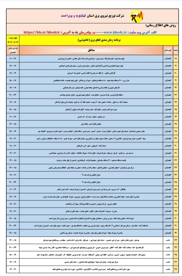 جدول خاموشی های برق کهگیلویه و بویراحمد در روز چهارشنبه