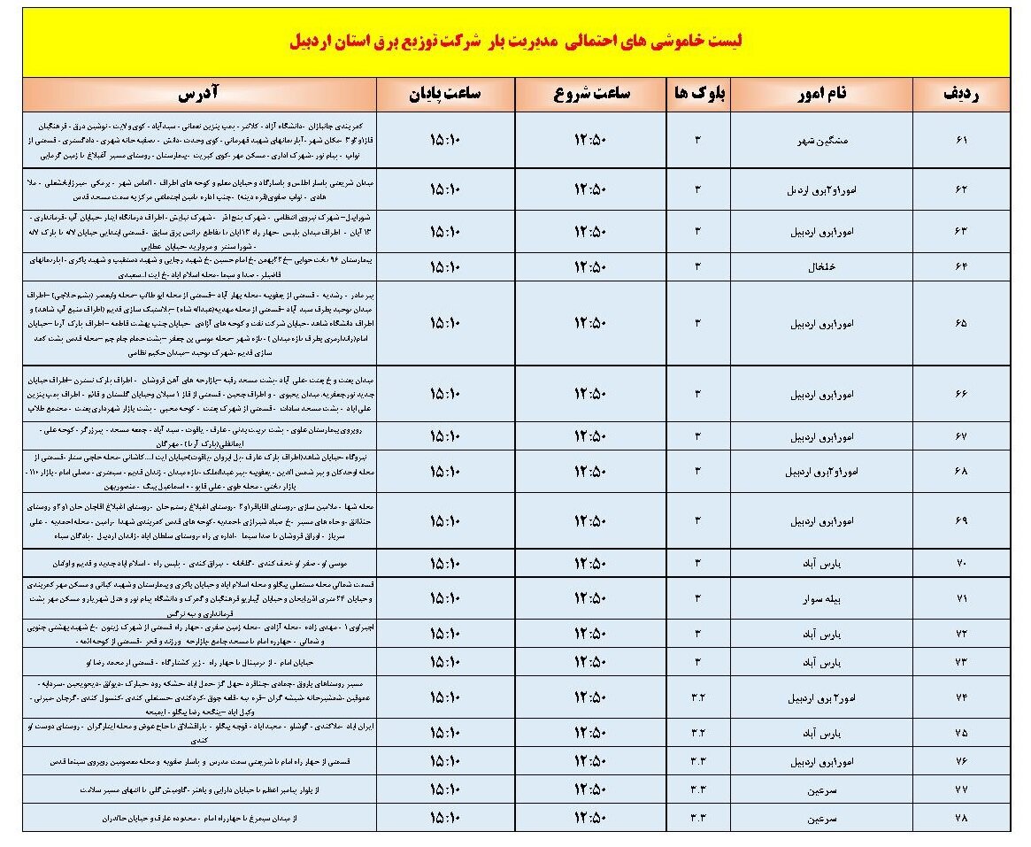 برق استان اردبیل امروز چهارشنبه طبق زمانبندی خاموش می شود