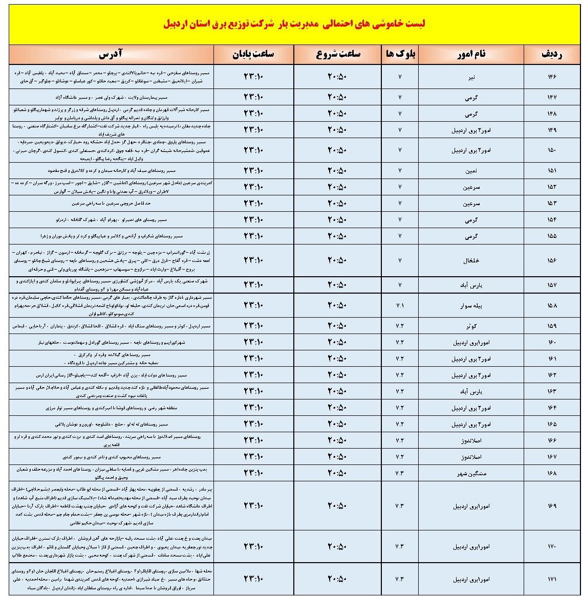برق استان اردبیل امروز چهارشنبه طبق زمانبندی خاموش می شود