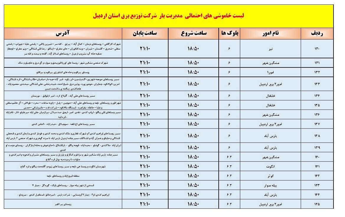 برق استان اردبیل امروز چهارشنبه طبق زمانبندی خاموش می شود
