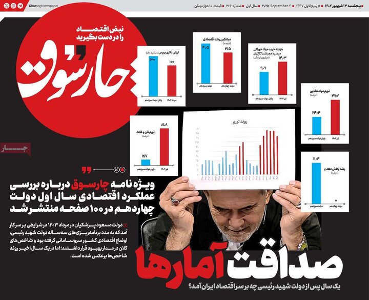 13 شهریور