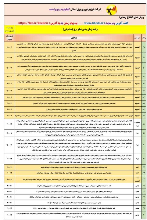 جدول خاموشیهای برق کهگیلویه و بویراحمد در روز پنجشنبه