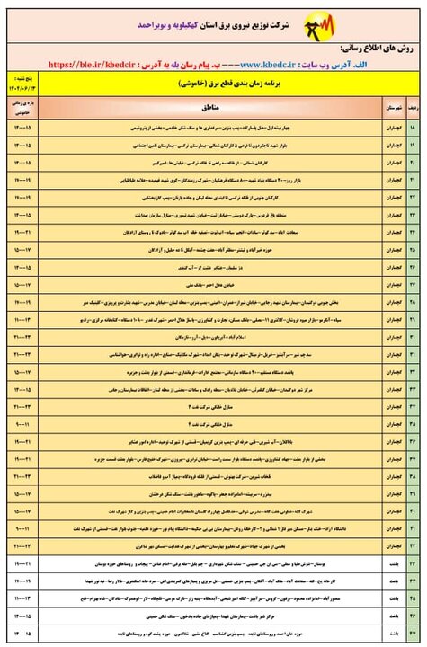 جدول خاموشیهای برق کهگیلویه و بویراحمد در روز پنجشنبه