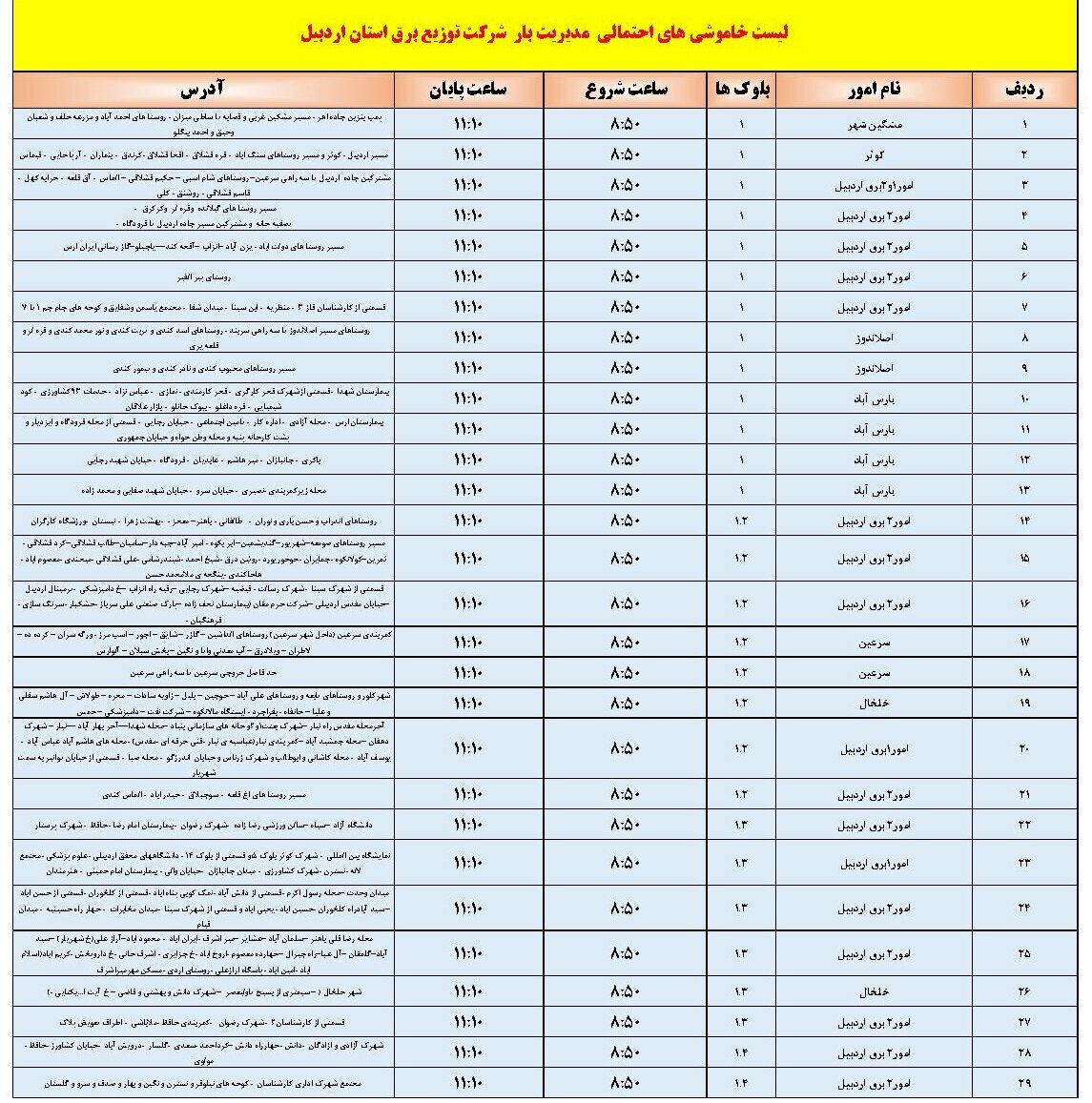 برنامه قطعی برق پنجشنبه سیزدهم شهریورماه در استان اردبیل اعلام شد