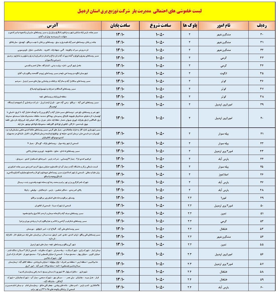 برنامه قطعی برق پنجشنبه سیزدهم شهریورماه در استان اردبیل اعلام شد