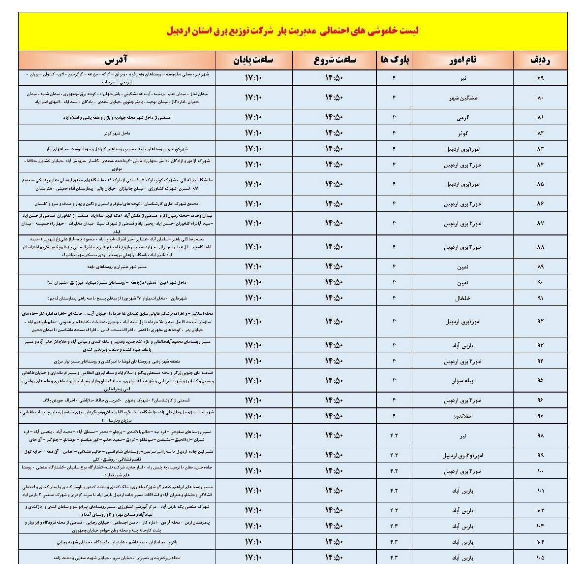 برنامه قطعی برق پنجشنبه سیزدهم شهریورماه در استان اردبیل اعلام شد