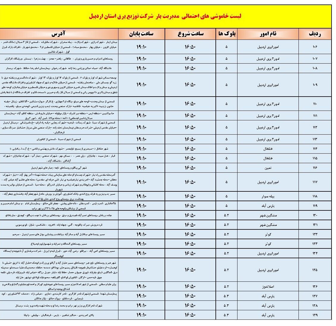 برنامه قطعی برق پنجشنبه سیزدهم شهریورماه در استان اردبیل اعلام شد