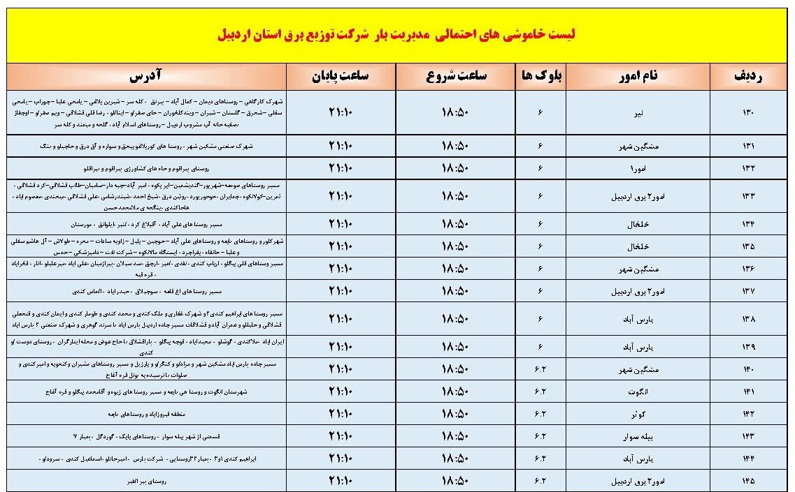 برنامه قطعی برق پنجشنبه سیزدهم شهریورماه در استان اردبیل اعلام شد