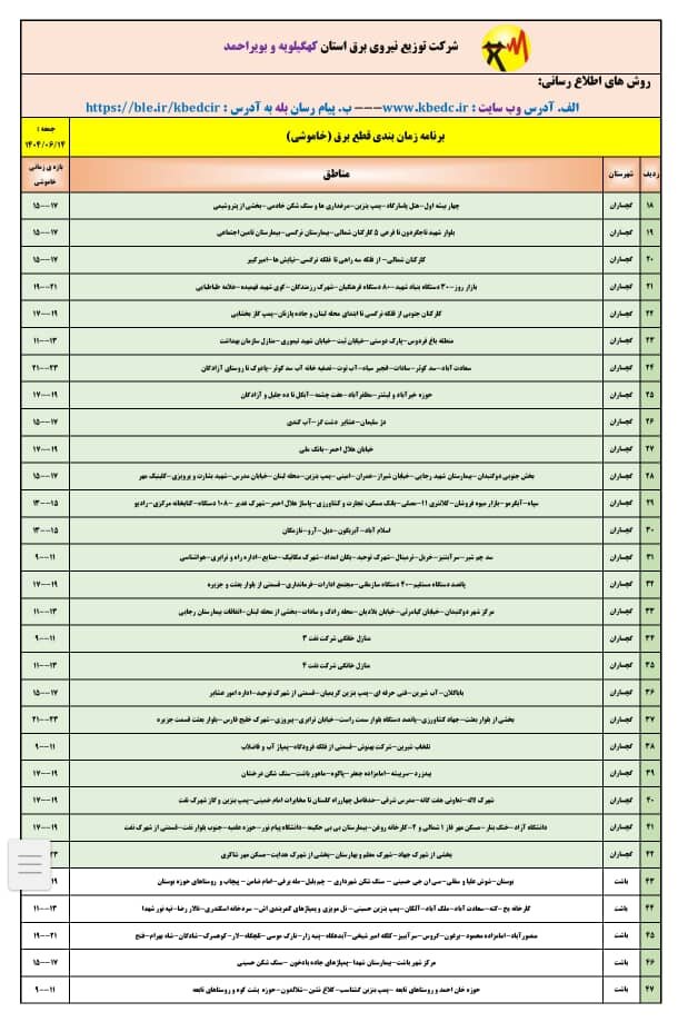 جدول خاموشیهای برق کهگیلویه و بویراحمد در روز جمعه