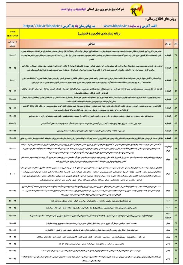 جدول خاموشیهای برق کهگیلویه و بویراحمد در روز جمعه
