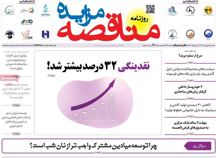 روزنامه اقتصادی 15 شهریور