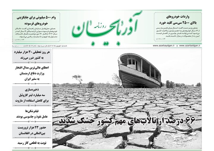 روزنامه های آذربایجان‌شرقی