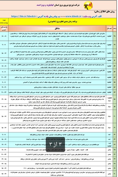 جدول خاموشی‌های برق کهگیلویه و بویراحمد در روز شنبه