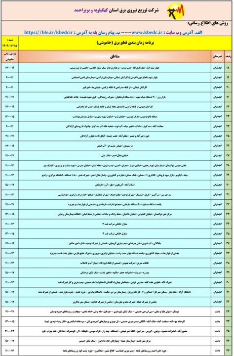 جدول خاموشی‌های برق کهگیلویه و بویراحمد در روز شنبه