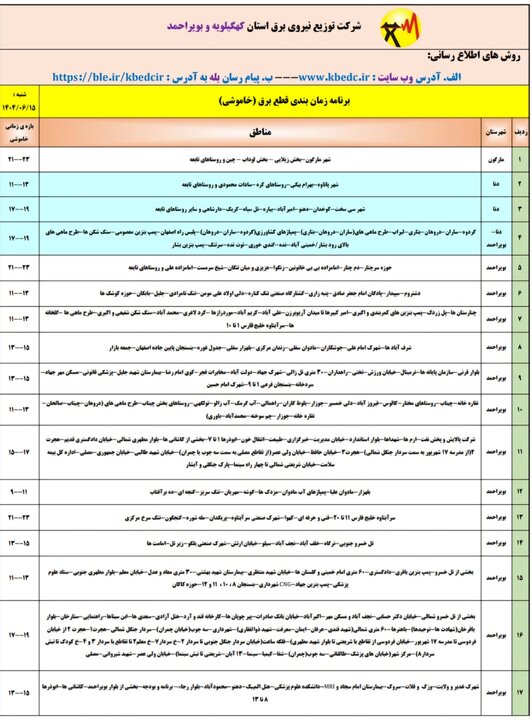 جدول خاموشی‌های برق کهگیلویه و بویراحمد در روز شنبه