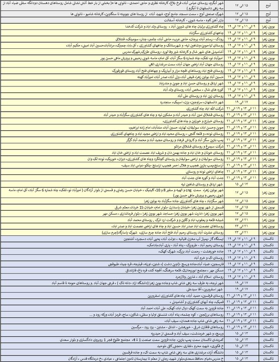جدول خاموشی برق استان قزوین