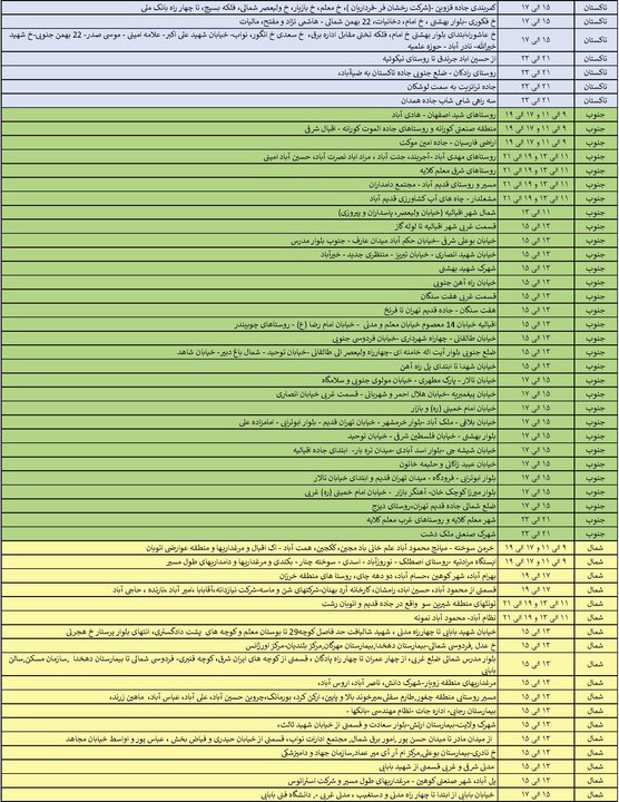 جدول خاموشی برق استان قزوین
