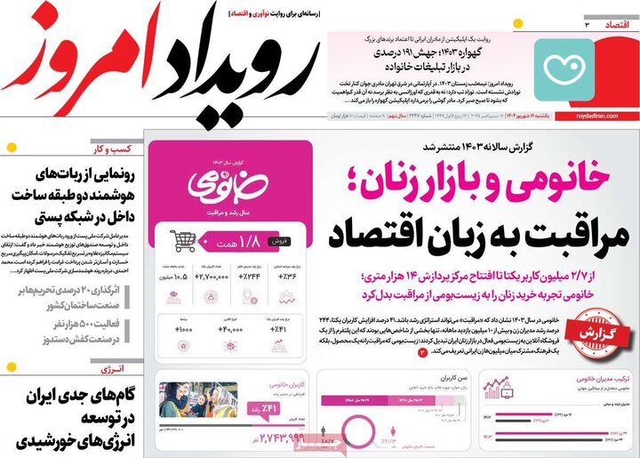 روزنامه‌های اصفهان