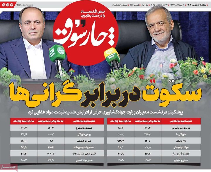 روزنامه اقتصادی 16 شهریور 1404