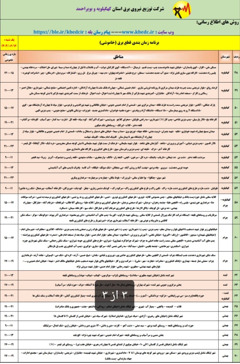 جدول خاموشی‌های برق کهگیلویه و بویراحمد در روز یکشنبه
