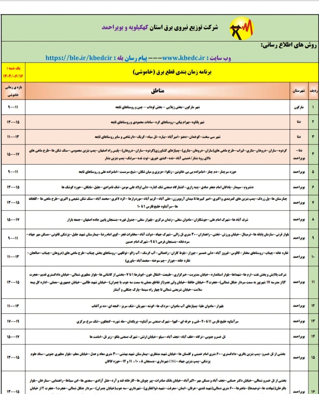 جدول خاموشی‌های برق کهگیلویه و بویراحمد در روز یکشنبه
