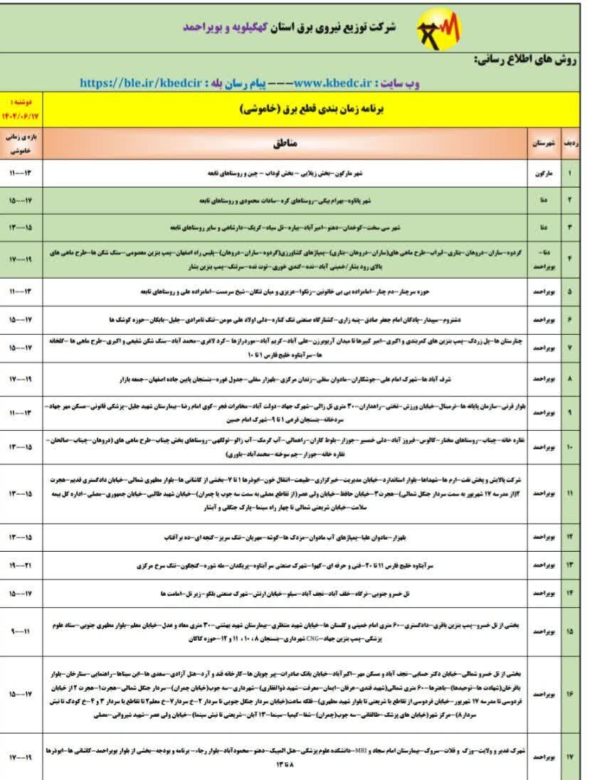 جدول خاموشیهای برق کهگیلویه و بویراحمد در روز دوشنبه