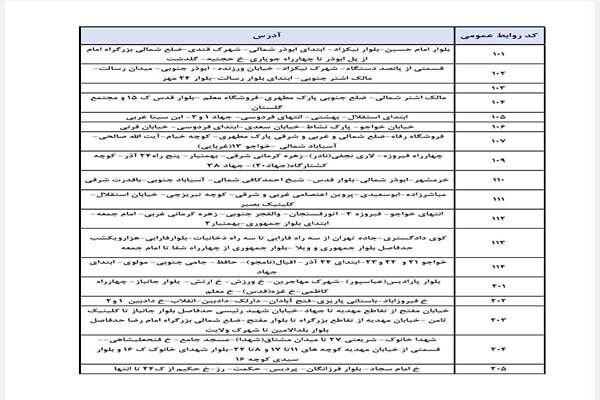 جدول زمان بندی <a class='tagColor' href='/Tags/Archive/قطعی <a class='tagColor' href='/Tags/Archive/برق'>برق</a>'>قطعی <a class='tagColor' href='/Tags/Archive/برق'>برق</a></a> شهر <a class='tagColor' href='/Tags/Archive/کرمان'>کرمان</a> در روز یکشنبه ۲۳ شهریور