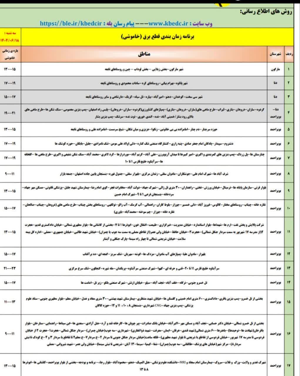 جدول خاموشیهای برق کهگیلویه و بویراحمد در روز سه شنبه