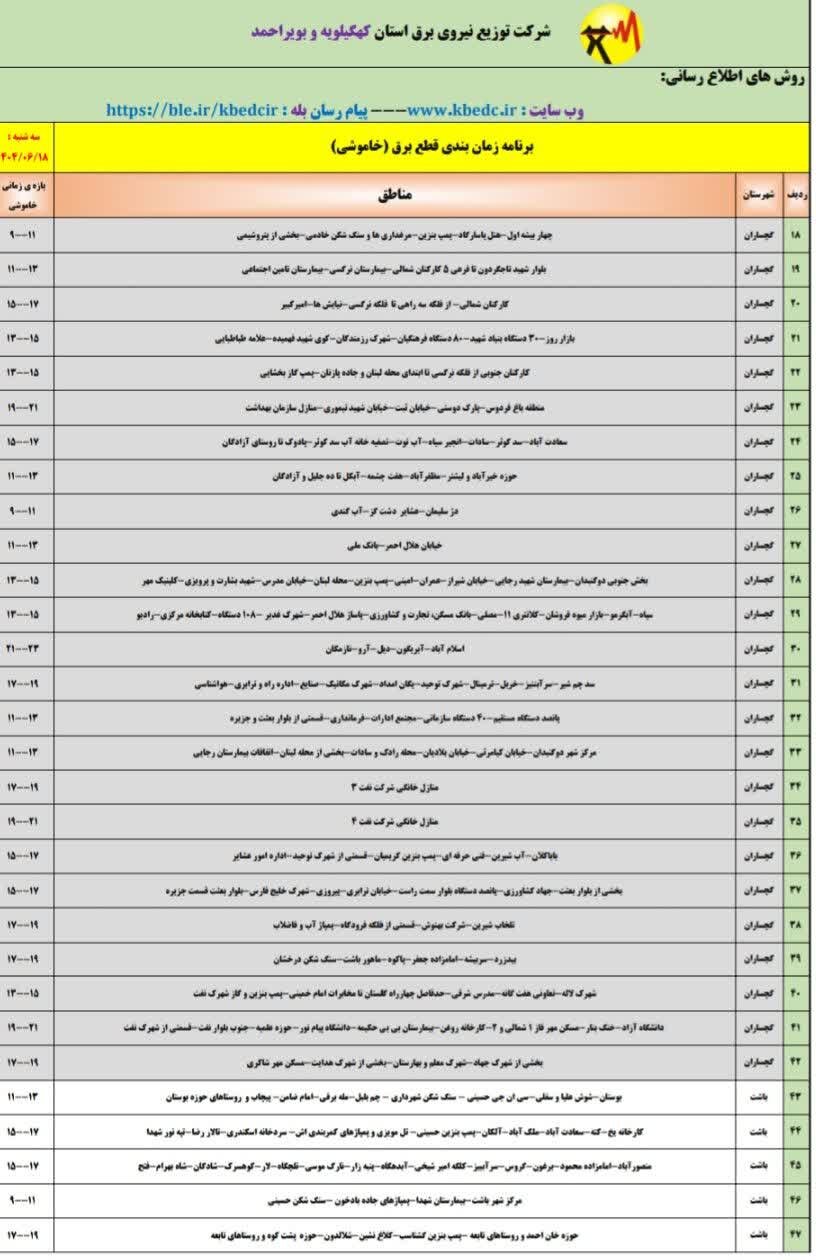 جدول خاموشی‌های برق کهگیلویه و بویراحمد در روز سه شنبه