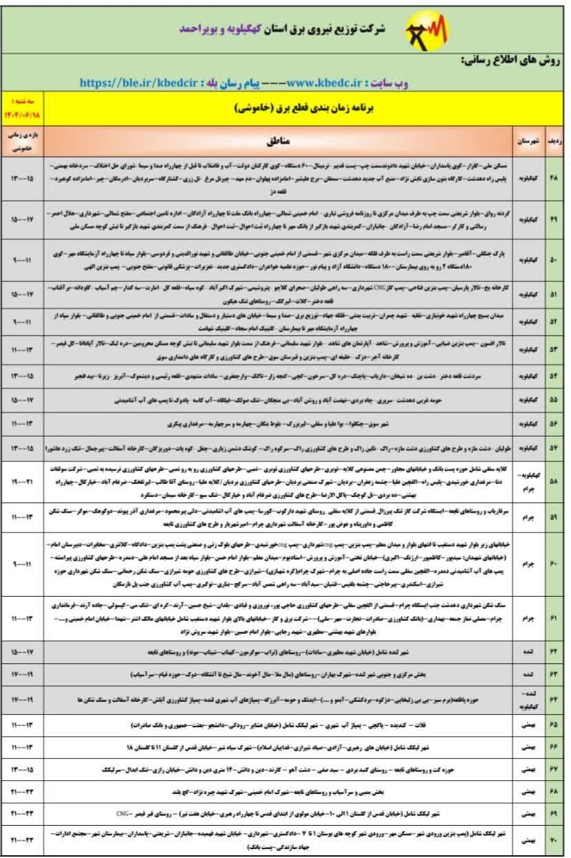 جدول خاموشیهای برق کهگیلویه و بویراحمد در روز سه شنبه