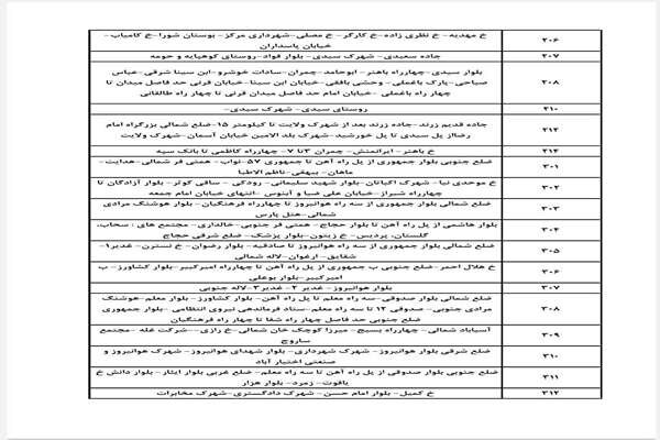 جدول زمان بندی قطعی برق شهر کرمان در روز چهارشنبه ۱۹ شهریور